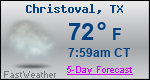 Weather Forecast for Christoval, TX