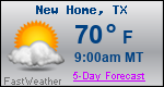 Weather Forecast for New Home, TX