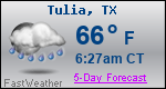 Weather Forecast for Tulia, TX