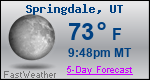 Weather Forecast for Springdale, UT