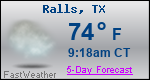 Weather Forecast for Ralls, TX