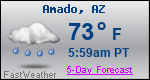 Weather Forecast for Amado, AZ