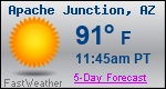 Weather Forecast for Apache Junction, AZ