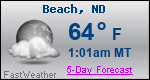 Weather Forecast for Beach, ND