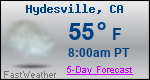Weather Forecast for Hydesville, CA
