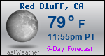 Weather Forecast for Red Bluff, CA