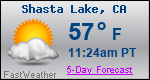 Weather Forecast for Shasta Lake, CA