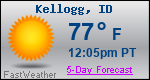 Weather Forecast for Kellogg, ID