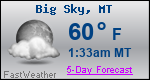 Weather Forecast for Big Sky, MT