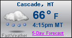 Weather Forecast for Cascade, MT