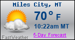 Weather Forecast for Miles City, MT