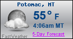 Weather Forecast for Potomac, MT