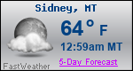 Weather Forecast for Sidney, MT