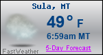 Weather Forecast for Sula, MT