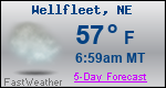 Weather Forecast for Wellfleet, NE