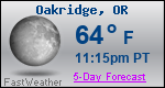 Weather Forecast for Oakridge, OR