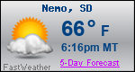 Weather Forecast for Nemo, SD
