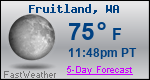 Weather Forecast for Fruitland, WA