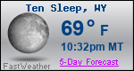 Weather Forecast for Ten Sleep, WY