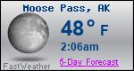 Weather Forecast for Moose Pass, AK