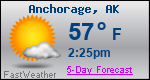 Weather Forecast for Anchorage, AK