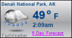 Weather Forecast for Denali National Park, AK