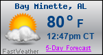 Weather Forecast for Bay Minette, AL