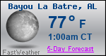 Weather Forecast for Bayou La Batre, AL