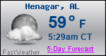 Weather Forecast for Henagar, AL