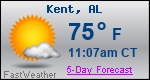 Weather Forecast for Kent, AL