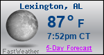 Weather Forecast for Lexington, AL