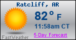 Weather Forecast for Ratcliff, AR