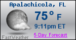 Weather Forecast for Apalachicola, FL