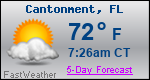 Weather Forecast for Cantonment, FL