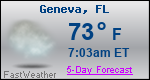 Weather Forecast for Geneva, FL