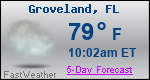 Weather Forecast for Groveland, FL