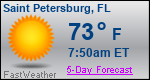 Weather Forecast for Saint Petersburg, FL