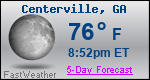 Weather Forecast for Centerville, GA