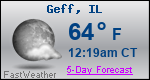 Weather Forecast for Geff, IL
