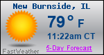Weather Forecast for New Burnside, IL