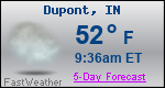 Weather Forecast for Dupont, IN