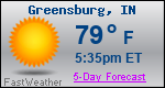 Weather Forecast for Greensburg, IN
