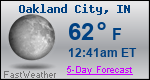 Weather Forecast for Oakland City, IN
