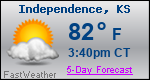 Weather Forecast for Independence, KS