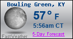 Weather Forecast for Bowling Green, KY