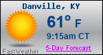 Weather Forecast for Danville, KY