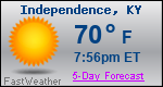 Weather Forecast for Independence, KY