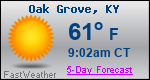 Weather Forecast for Oak Grove, KY