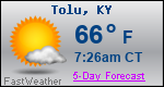 Weather Forecast for Tolu, KY