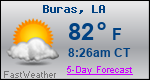 Weather Forecast for Buras, LA